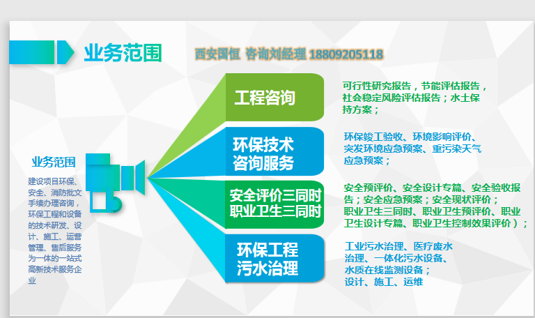 环评代办
